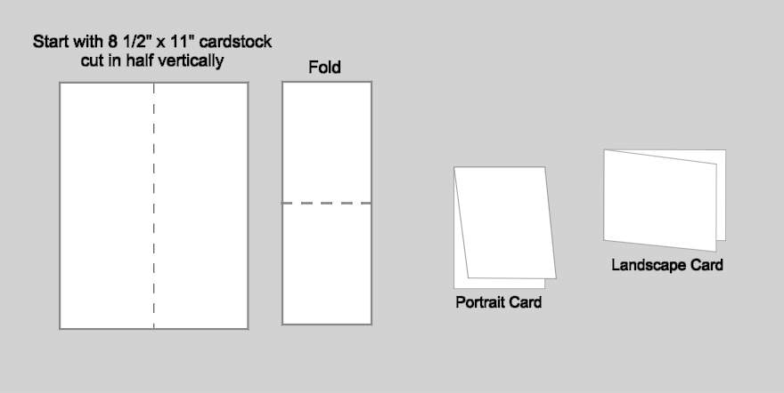 making-card-bases